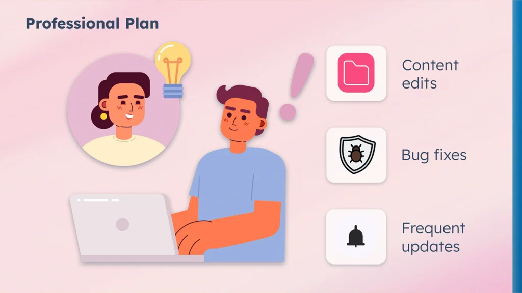 Animated explainer video presenting white label pricing plans with security, updates, and support features
